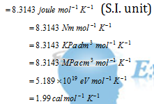 1166_ideal gas equation6.png